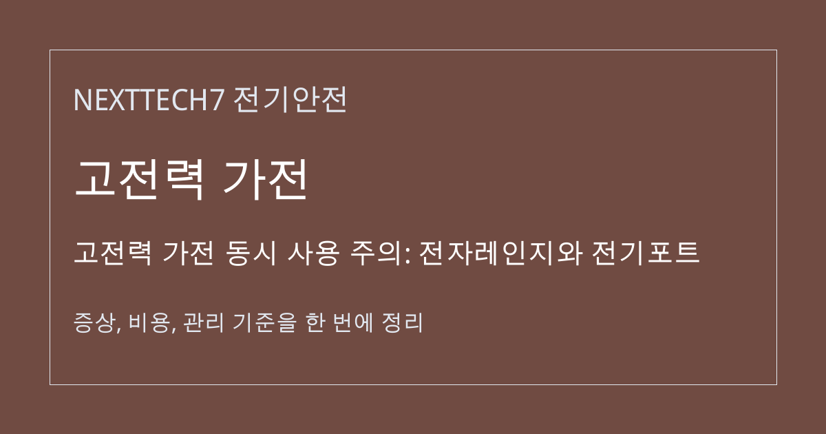 고전력 가전 동시 사용 주의: 전자레인지와 전기포트 대표 이미지