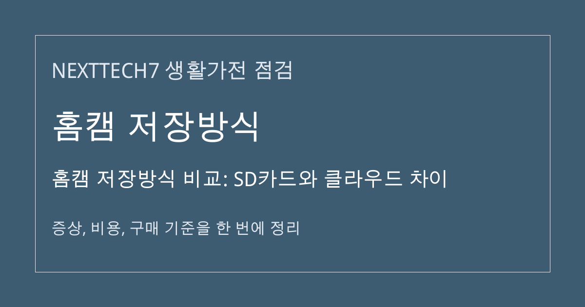 홈캠 저장방식 비교: SD카드와 클라우드 차이 대표 이미지