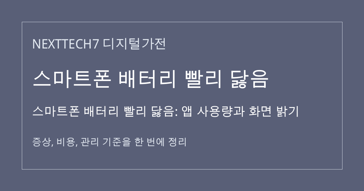 스마트폰 배터리 빨리 닳음: 앱 사용량과 화면 밝기 대표 이미지