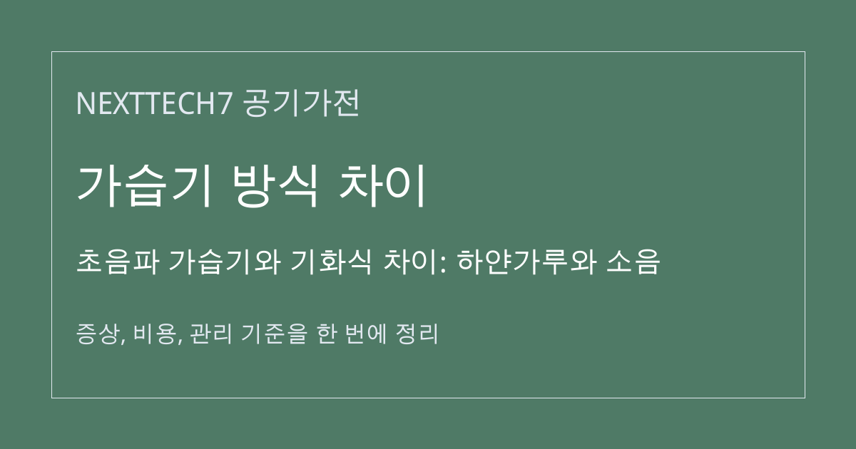 초음파 가습기와 기화식 차이: 하얀가루와 소음 대표 이미지
